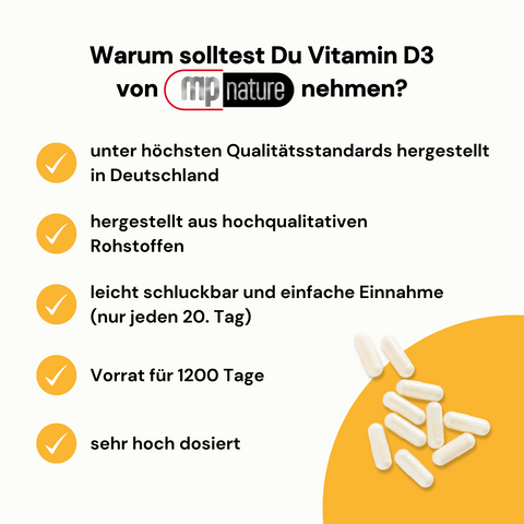 Vitamin D3 20000 IE