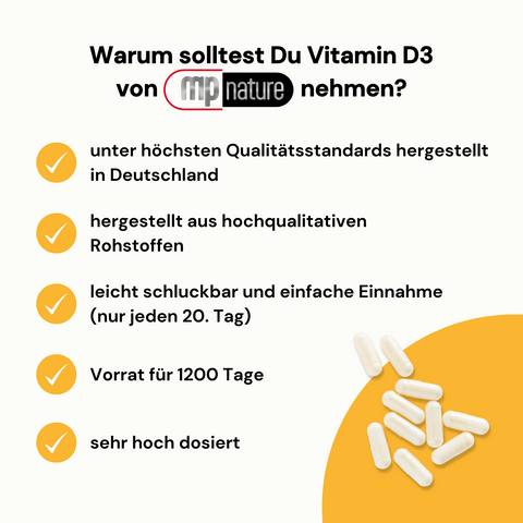 VITAMIN D3 20000 IE